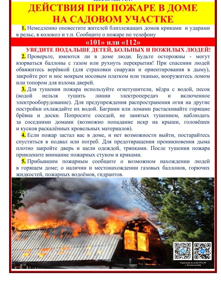 Изображения.