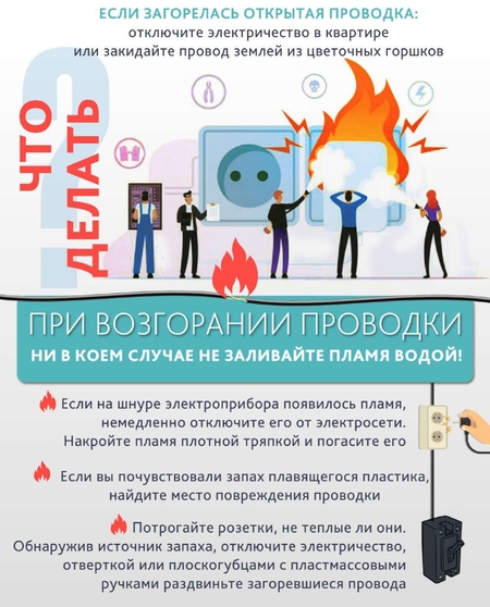 Изображения.